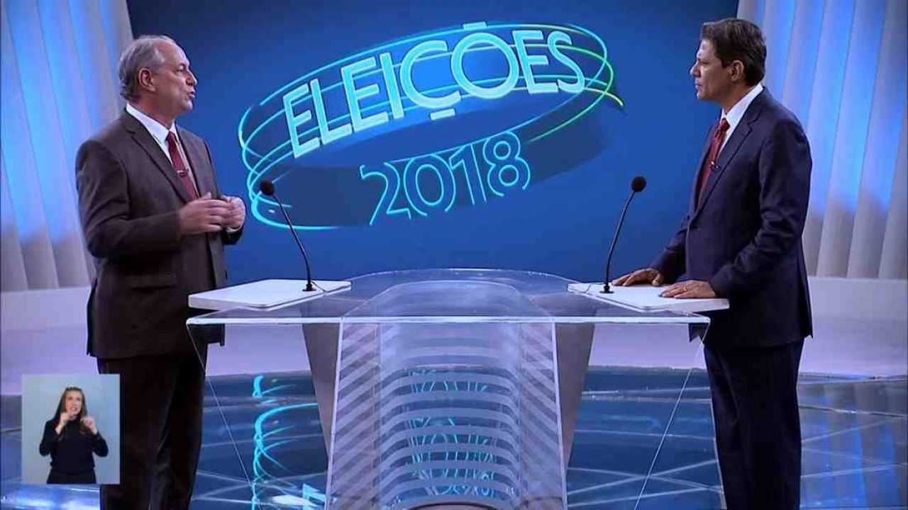 An lise da vota o em Ciro Gomes no 1 turno de 2018 O Cafezinho