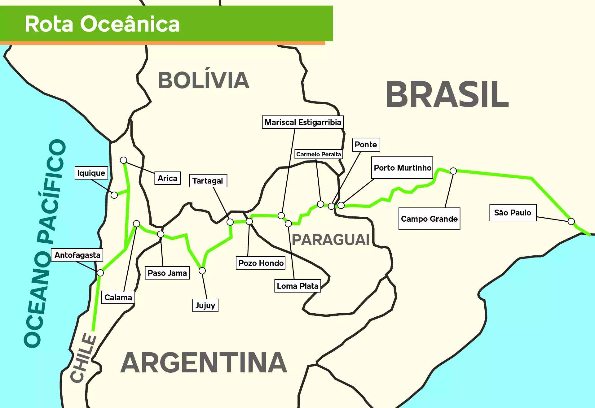 Chile e Argentina trabalham para implantar a mais longa rota de